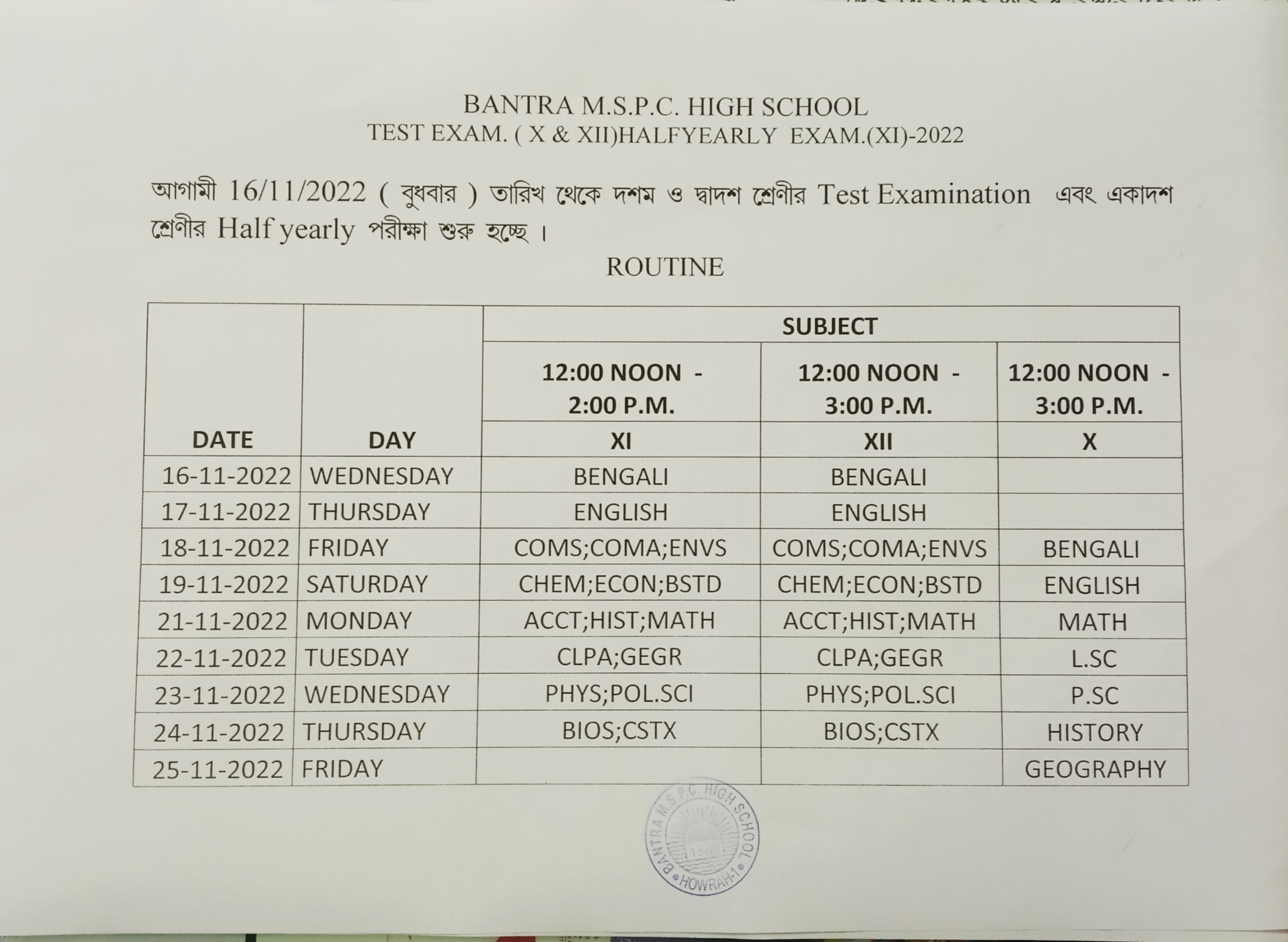 Routine of X, XII Test Examination