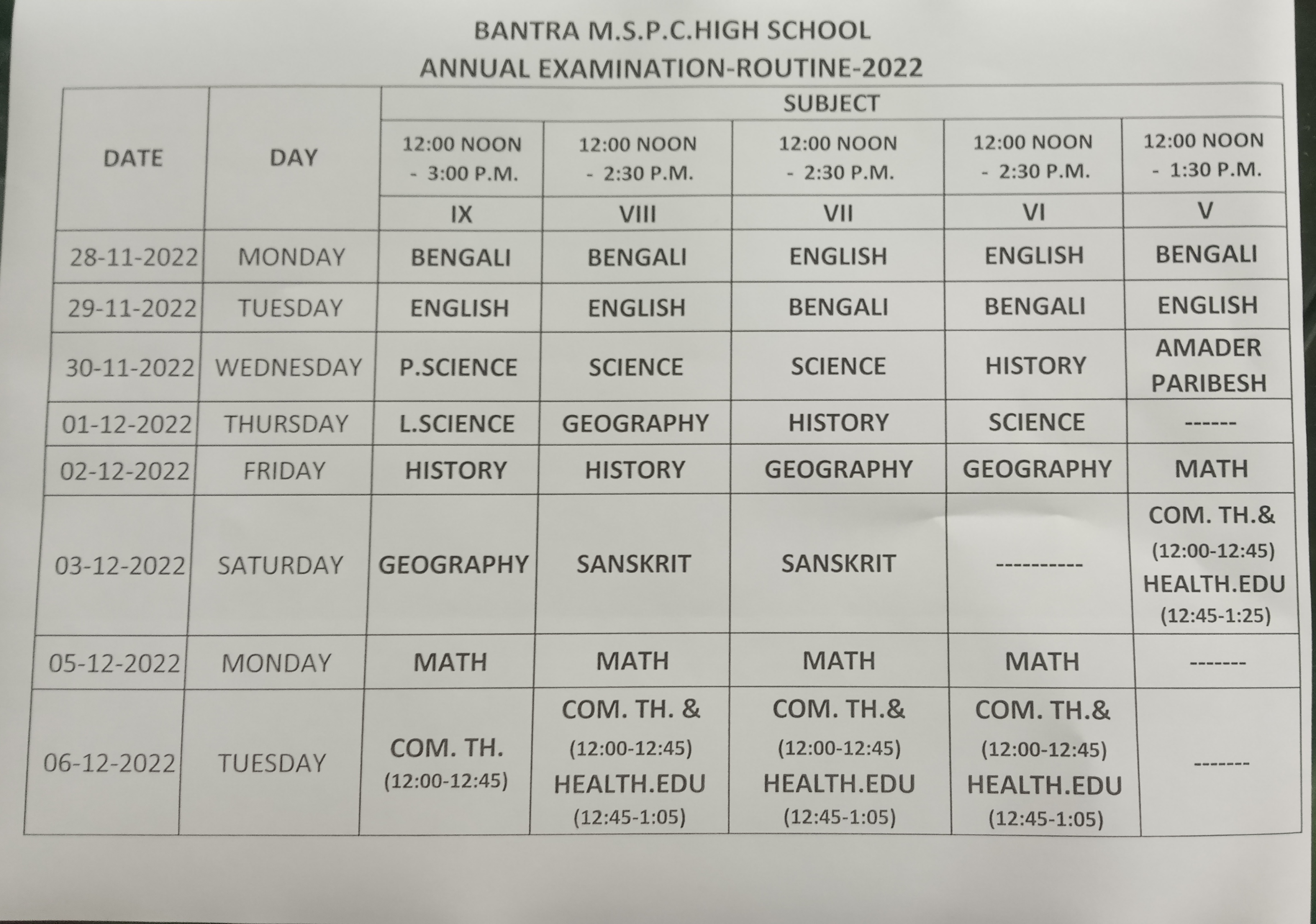 Routine of 3rd Summative Examination V-IX